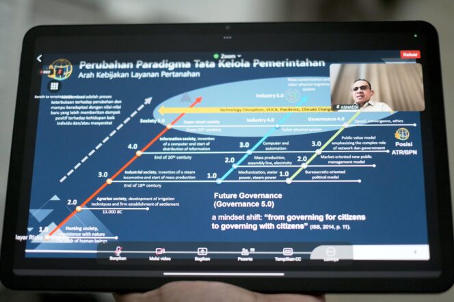 
					Gen Y dan Z Jadi Motor Penggerak Transformasi Digital Layanan Pertanahan di Era Society 5.0