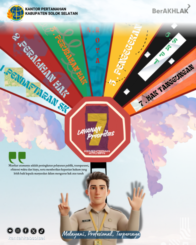 
					Kementerian ATR/BPN Tetapkan 7 Layanan Prioritas untuk Percepatan Pelayanan Pertanahan